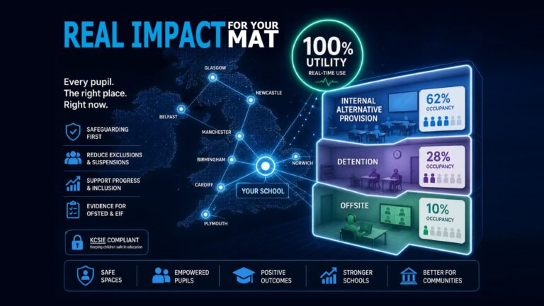 EDClass for MATS - infographic