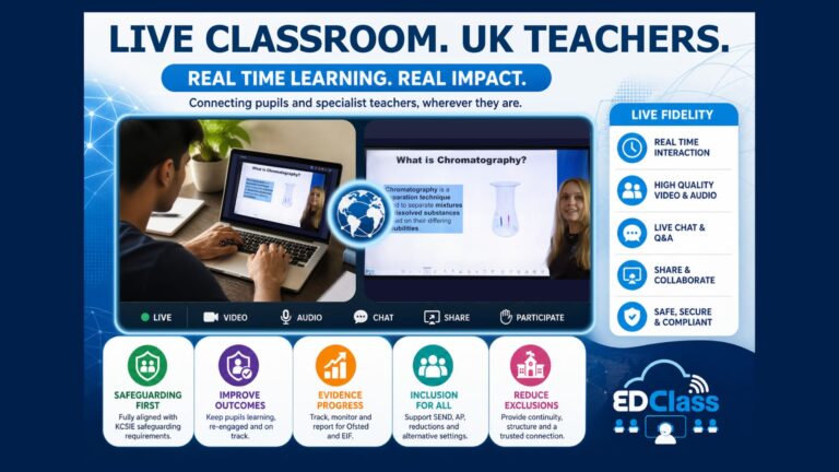 EDLive - infographic