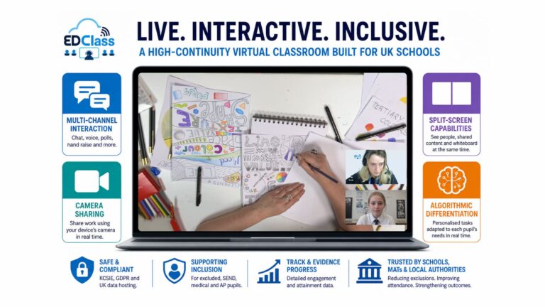 EDLive - infographic