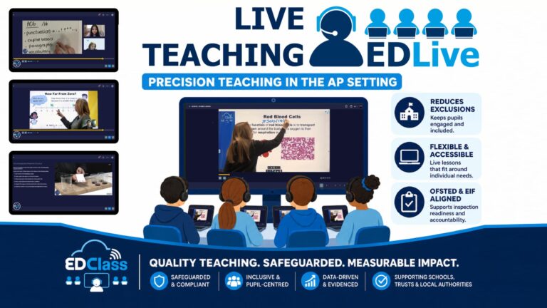 EDLive - infographic