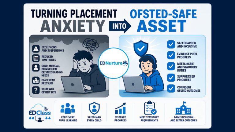 EDNurture - infographic