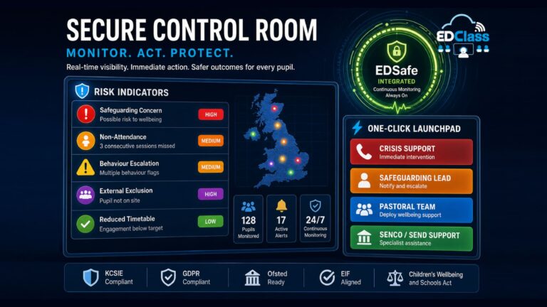 EDSafe - infographic