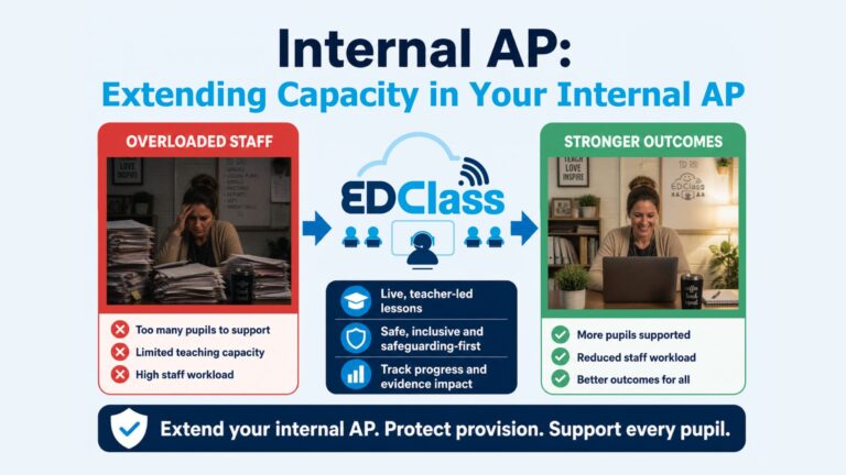 Internal Alternative Provision - infographic